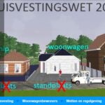 26 maart 2015. Na 1 juli 2015 geen toewijzing van standplaatsen via Huisvestingsverordening.